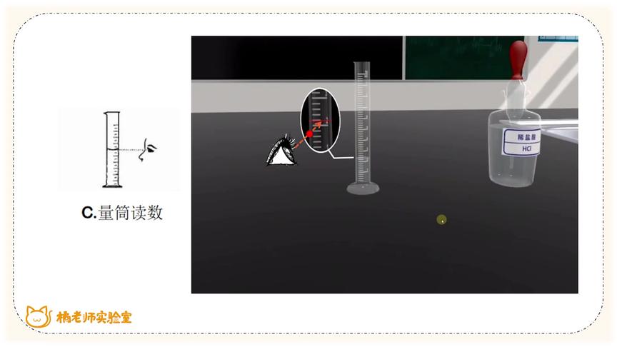 [图]橘老师实验室第105期：2019上海中考化学真题分析——实验操作