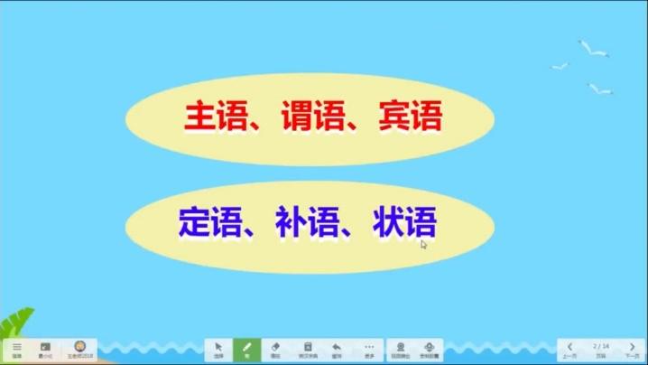 [图]英语语法系列课二，主谓宾，英语句子简要分析，帮你理解英语句子