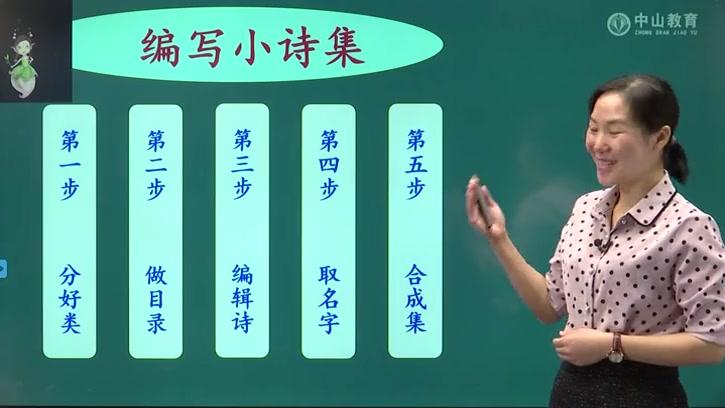 [图]4月10日 四年级语文 综合性学习：轻叩诗歌大门