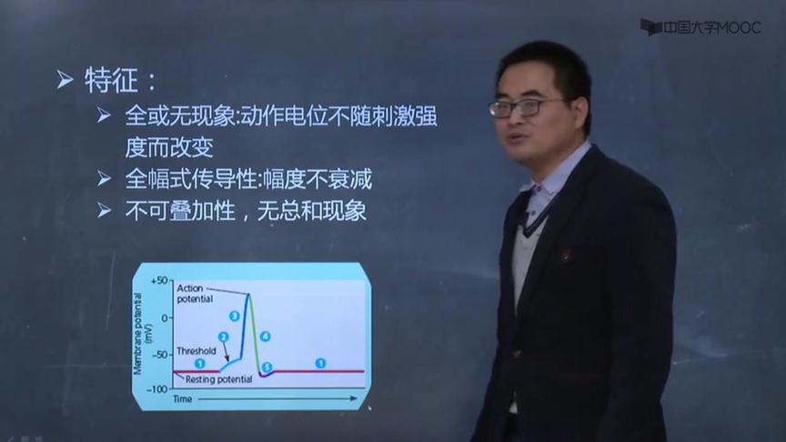 [图]滨州医学院生理心理学：第5讲，静息电位和动作电位