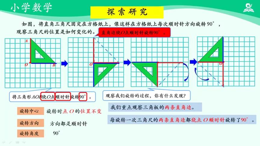 [图]小学数学微课堂（人教版）5年级 第11周 ① 图形的运动（三）旋转