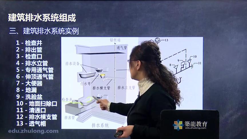 [图]【安装造价】2.建筑排水工程基础知识