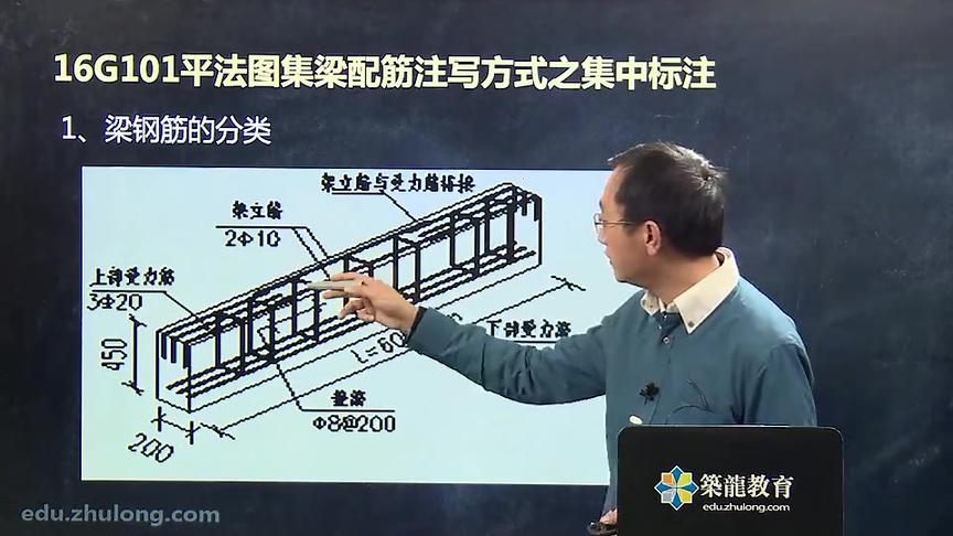 [图]第16节 16G101平法图集梁配筋注写方式之集中标注