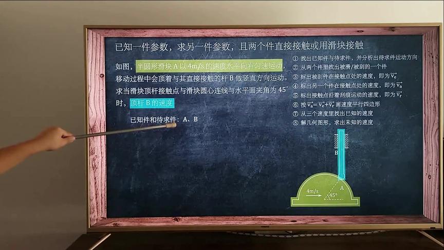 [图]《4小时理论力学不挂科》第一课：绝对、牵连、相对速度