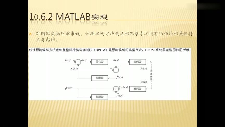 [图]MATLAB图像处理及实例详解：第29讲，预测编码及其MATLAB实现