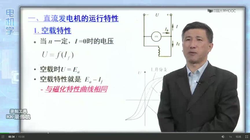 [图]李勇主讲电机学课程：第16讲，哈工大电机学-直流电机电路方程