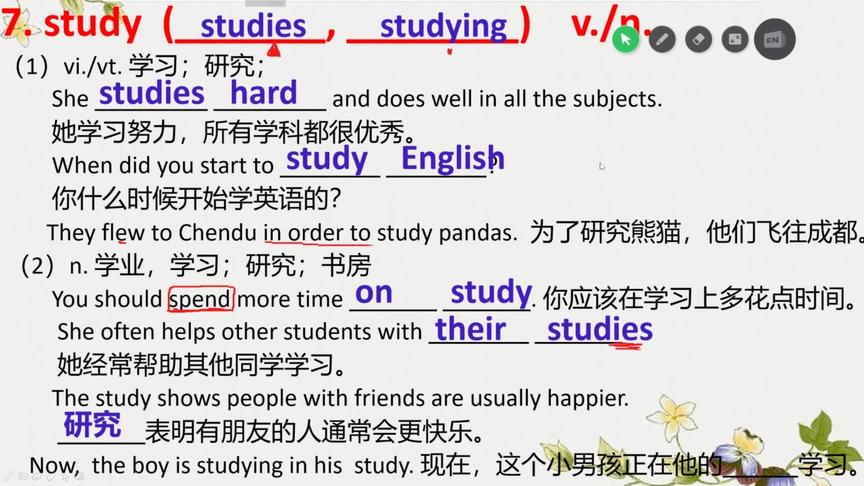 [图]同样是表示学习，study和learn区别很大，千万别搞混了