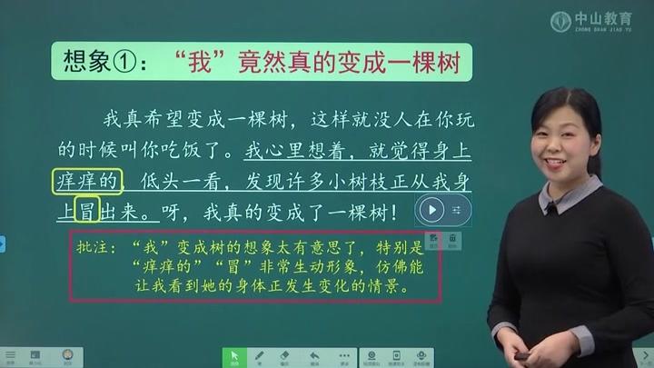 [图]4月27日 三年级语文 17 我变成了一棵树（第二课时）