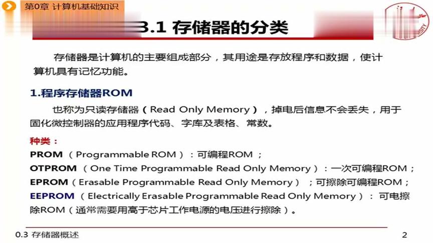[图]浙江大学-微机原理与接口技术：第7讲，存储器概述