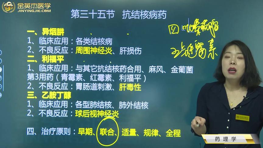 [图]2020口腔核心考点全攻略-基础医学综合-第2章 药理学-第4讲