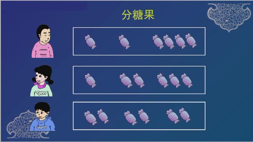 [图]小学二年级数学下册教学视频节选《除法的初步认识》