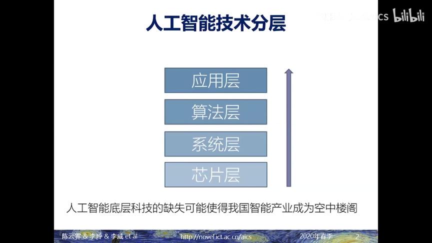 [图]科大少年天才博导陈云霁-智能计算系统 1.1 课程导语