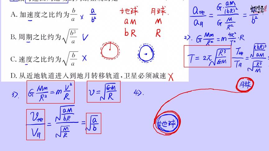 [图]【高考物理母题345】万有引力+开普勒第三定律+比值类问题