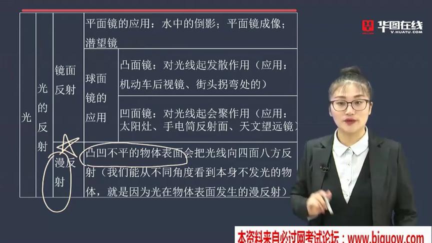 [图]速记口诀|2020事业编公共基础知识之地理科技-02