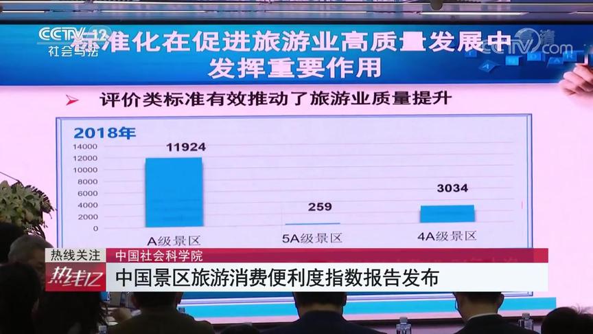 [图]中国社会科学院 中国景区旅游消费便利度指数报告发布