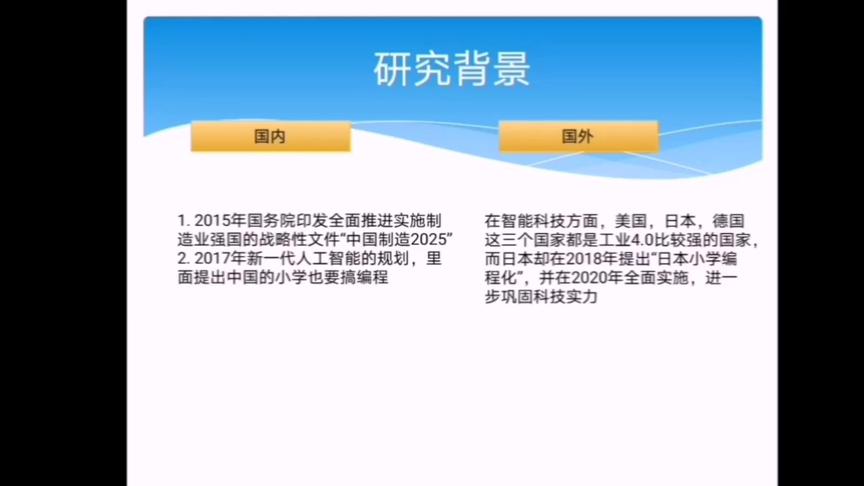 [图]毕业论文答辩内容展示：研究内容，研究方法，研究内容，研究背景