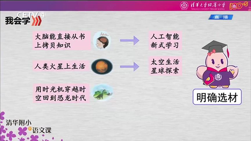 [图]海韵教育丨小学语文 统编版 6下 036．习作：插上科学的翅膀飞