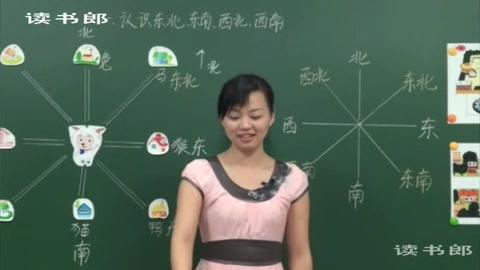 [图]数学小学3下1.2 认识东北_东南_西北_西南_73AA