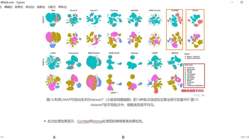 [图]14种单细胞测序去批次效应哪家强