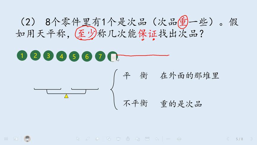 [图]【知识点微课】五下，数学广角知识点：找次品