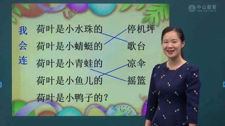 [图]5月19日 一年级语文 13 荷叶圆圆（第二课时）