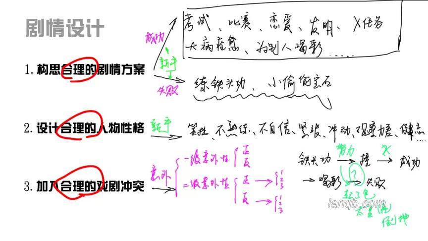 [图]MAYA教程角色动画进阶正式课程：第235讲，加入合理的戏剧冲突