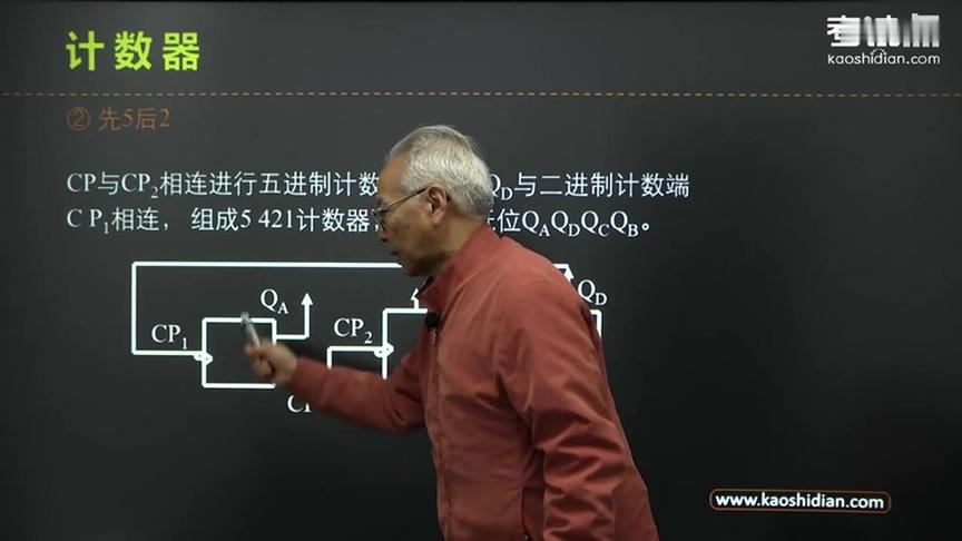 [图]康华光《电子技术基础数字部分》：第15讲，考点精讲