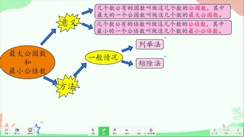 [图]《最大公因数与最小公倍数解决问题》专项练习