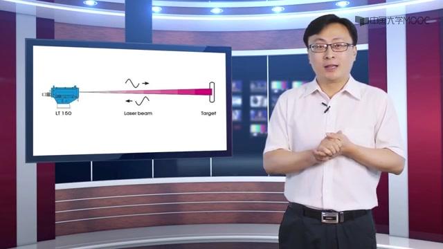 [图]【精品课】《走进地理学》：18. 地理信息获取