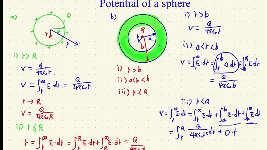 [图]AP物理C 电磁学 10 导体球产生的电势