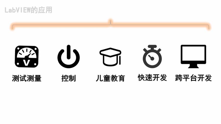 [图]labview 入门 开发 视频 教程 01