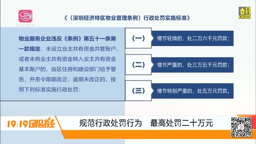 [图]深圳印发物业管理条例行政处罚实施标准，自6月19日起实行！