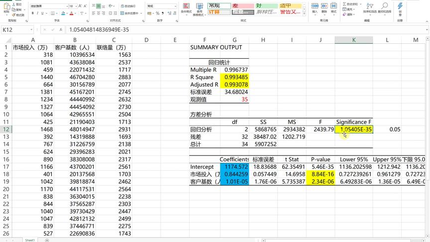 [图]EXCEL基本技巧之线性回归分析