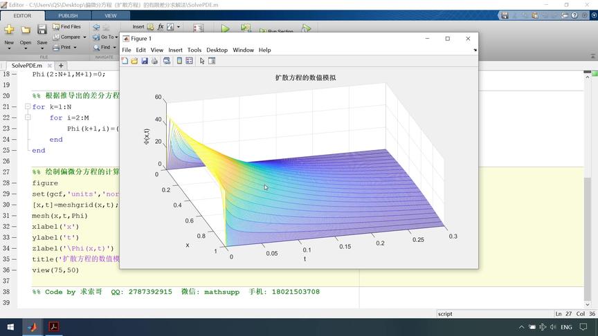 [图]MATLAB代码分享视频：偏微分方程（扩散方程）的有限差分求解法