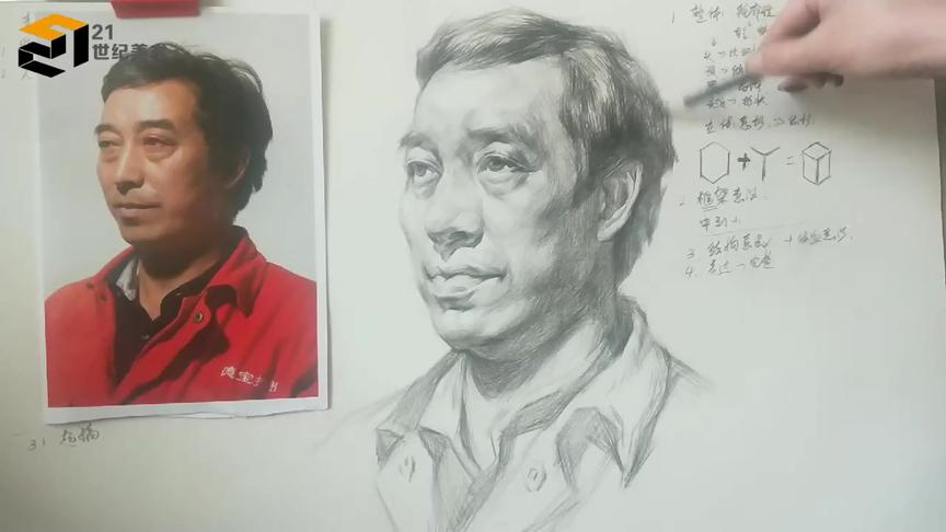 [图]薛老师结构头像素描第一期-素描头像步骤讲解