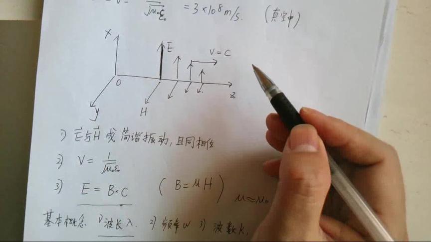 [图]光学考研1.1.1光的电磁性