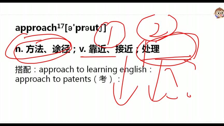 [图]单词词源学4天掌握20000单词教程：第3讲，第3天