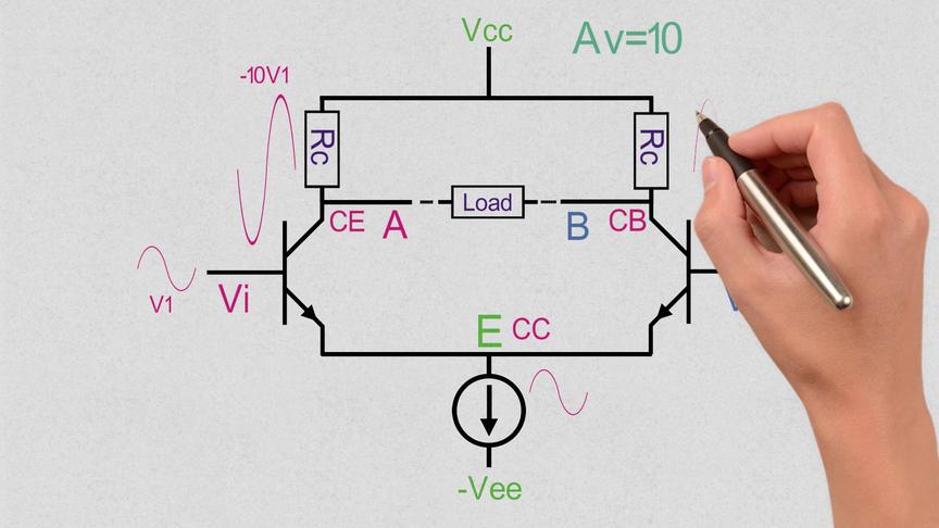 [图]第33期 08 运算放大器输入级，差分放大电路最终章：输入输出组态
