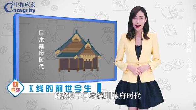 [图]从零开始学炒股：k线的前世今生