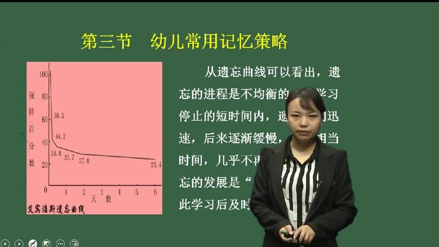 [图]幼儿教师考编幼儿教育综合知识-学前心理学10