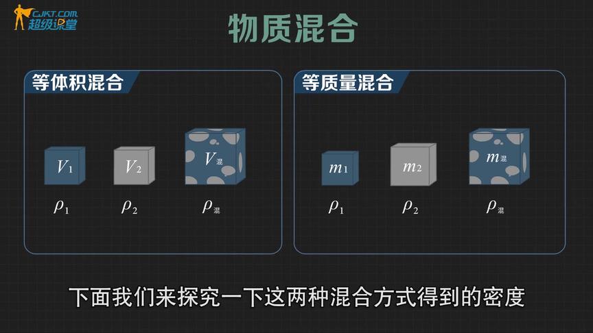 [图]数学与物理，数形结合