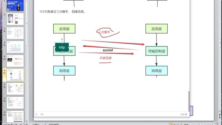 [图]终于有人把TCP讲清楚了！阿里p7大佬带你手把手TCPIP底层原理解析