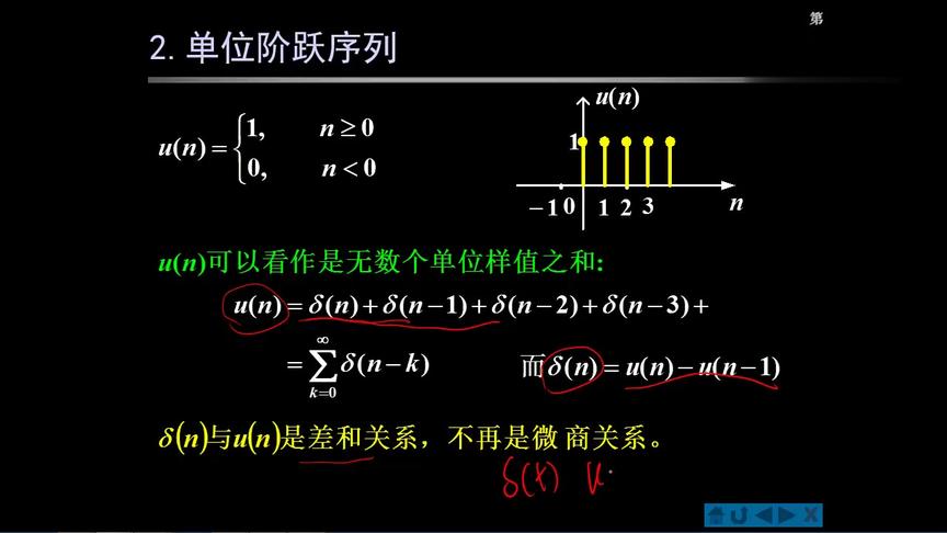 [图]信号与系统：第57讲，常见离散时间信号