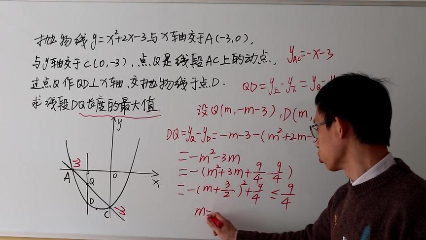 [图]冲刺中考：二次函数与线段最大值的解题技巧