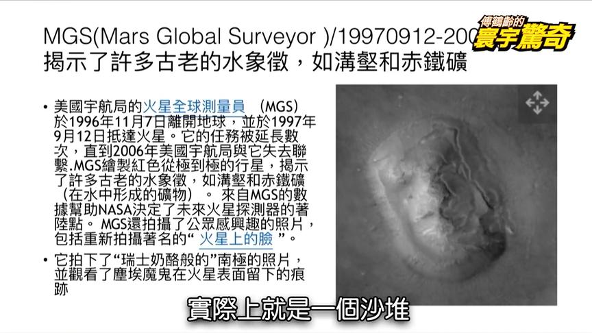 [图]【傅鹤龄寰宇惊奇】巨人低鸣音档曝光 火星人真实存在？