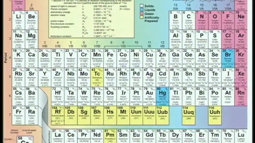 [图]山西大学李昌勇教授原子物理学课程：第22讲，元素周期表（一）