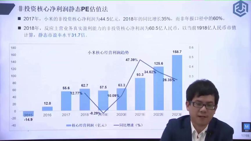 [图]各类财务估值建模方法【1】