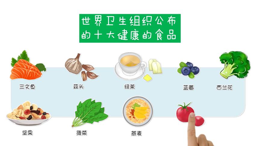 [图]儿童的食品安全与卫生，是家长最重视的问题！