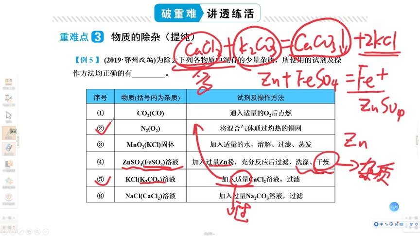 [图]中考化学必考题型——除杂