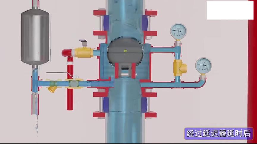 [图]自动喷水灭火系统咋动作的！不看不知道，一看吓一跳~